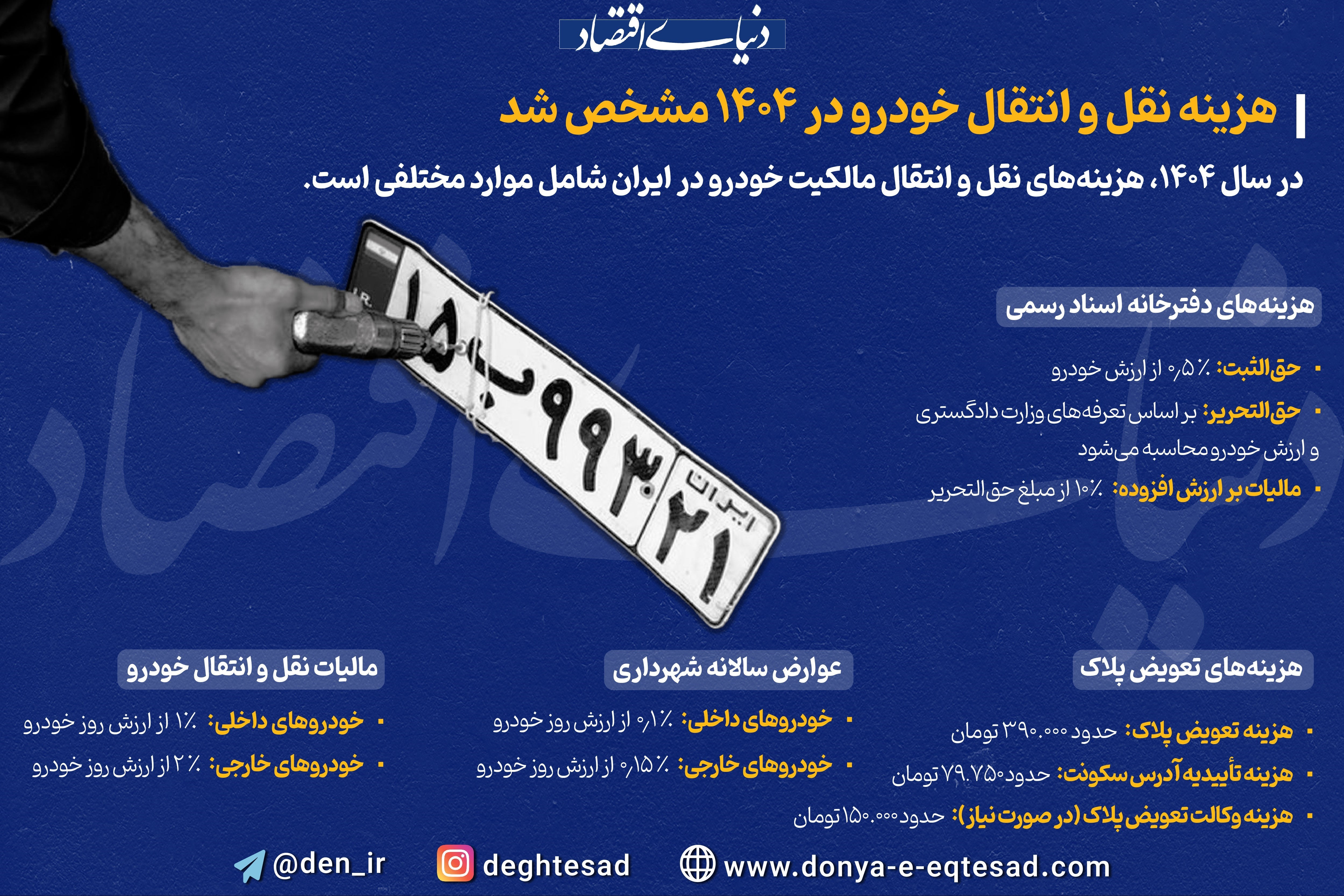 عصر خودرو