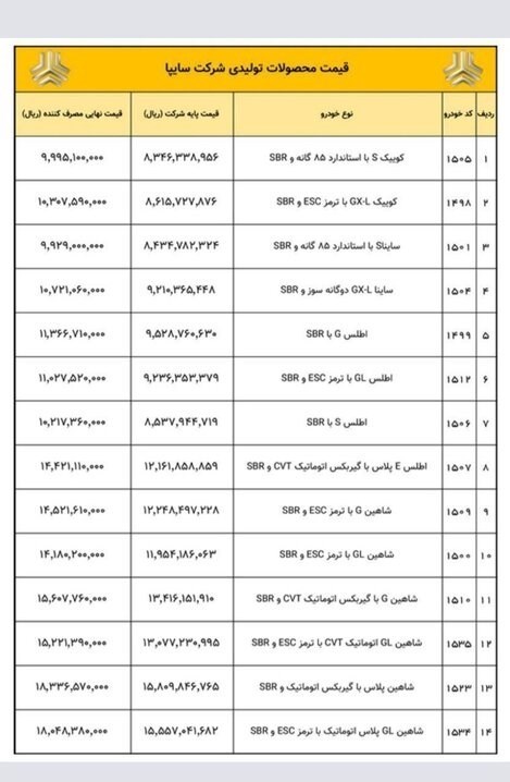 عصر خودرو