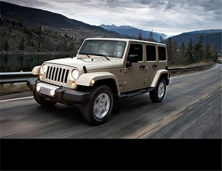 فراخوانی 20.459 دستگاه جیپ Wrangler