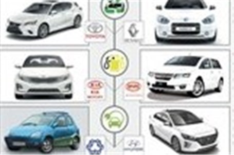 چرا بازار خودروهای هیبریدی در ایران پررونق نیست؟