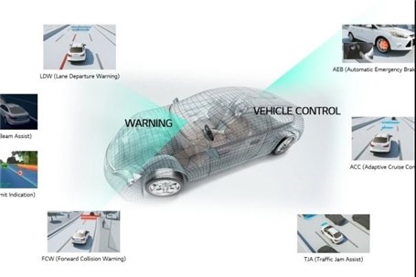 سیستم دستیار راننده پیشرفته در خودروهای آلمانی بکارگرفته می شود