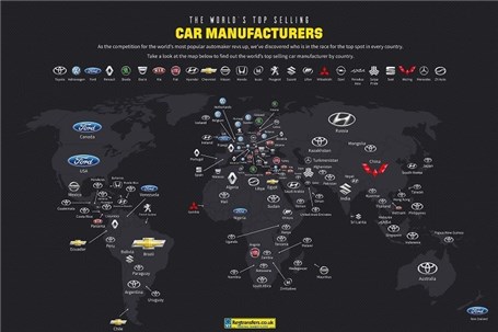 محبوب‌ترین خودروسازی‌‌های جهان در کشورهای مختلف کدامند؟ (اینفوگراف)