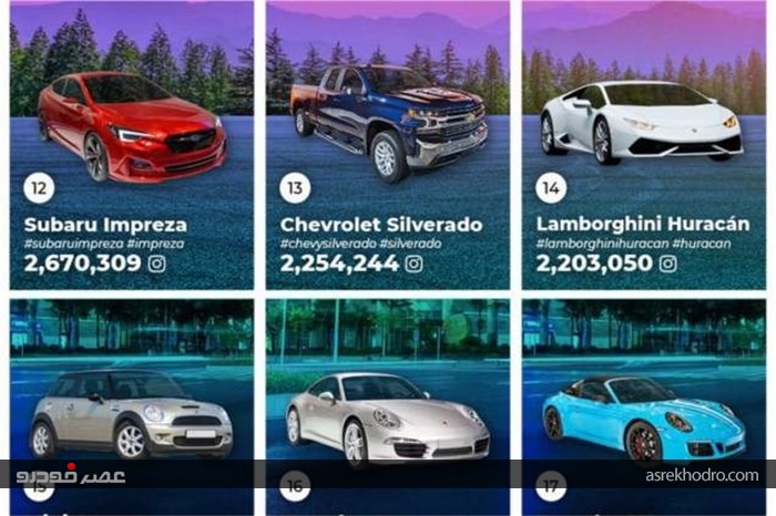 پرطرفدارترین خودروها در اینستاگرام را بشناسید + تصاویر