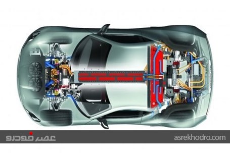 ریماک کانسپت وان؛ حراج خودرویی که فقط 8 دستگاه از آن در جهان وجود دارد+عکس