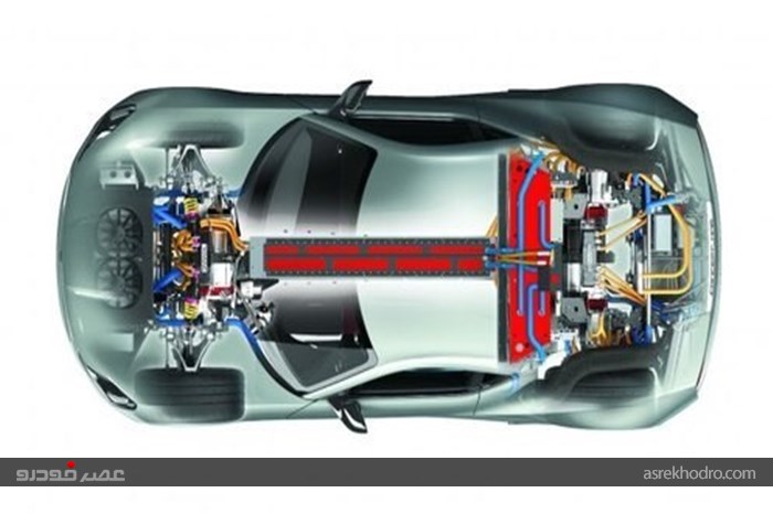 ریماک کانسپت وان؛ حراج خودرویی که فقط 8 دستگاه از آن در جهان وجود دارد+عکس