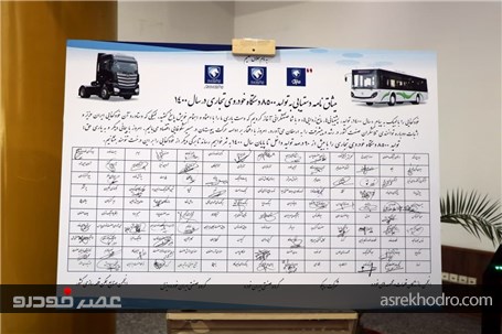 گزارش تصویری از امضا میثاق نامه تولید 8500 خودرو تجاری