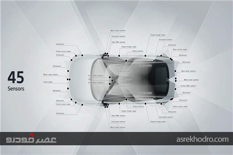 افیلا؛ نخستین خودرو سونی به عنوان یک فضای سرگرمی متحرک عمل می کند+ عکس