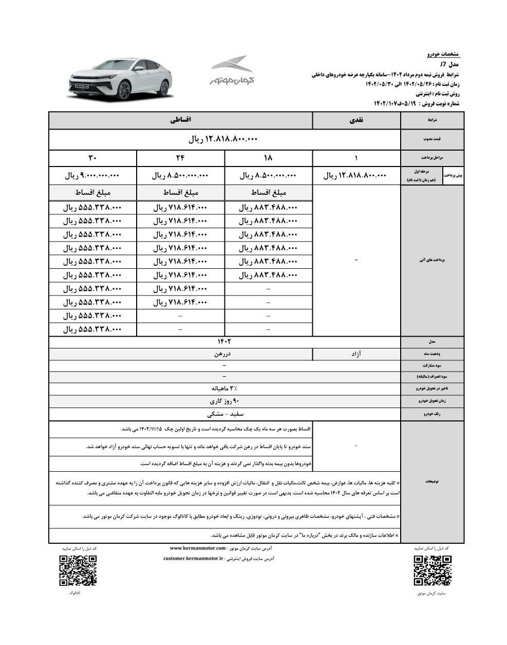 پایگاه اطلاع رسانی عصر خودرو اطلاعیه جدید کرمان موتور برای برندگان