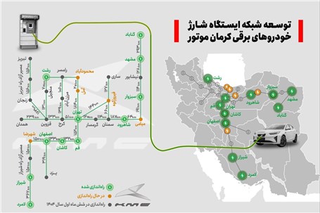 توسعه سراسری ایجاد ایستگاه‌های شارژ خودروهای برقی کرمان موتور