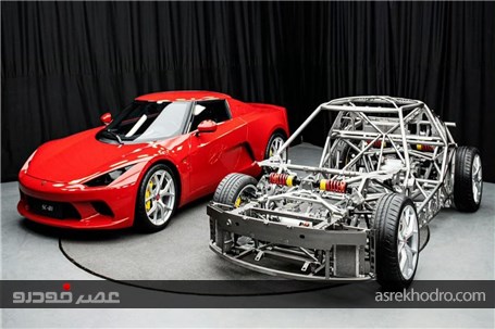 رودستر برند تحت حمایت شیائومی در بازه قیمت 31 هزار دلار