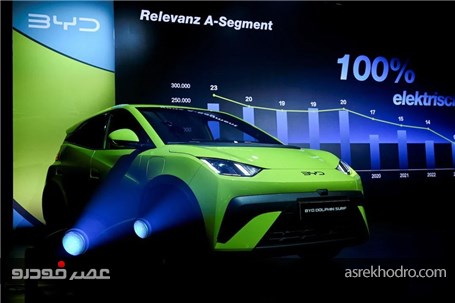 حمله خطرناک BYD به بازار اروپا با دلفین 20 هزار دلاری