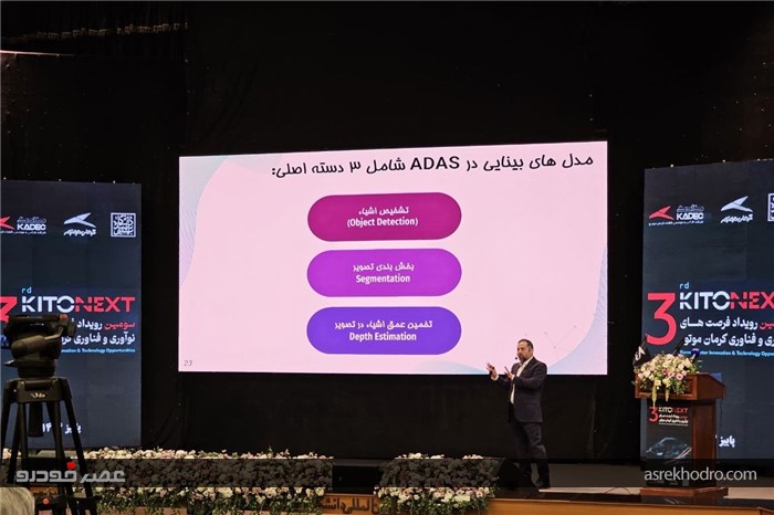 برنامه کرمان‌موتور برای طراحی و توسعه تاکسی پرنده