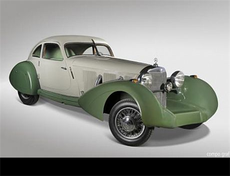National Car Museum of Iran