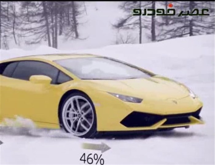 Lamborghini
