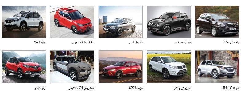 10 SUV کوچک برتر دنیا