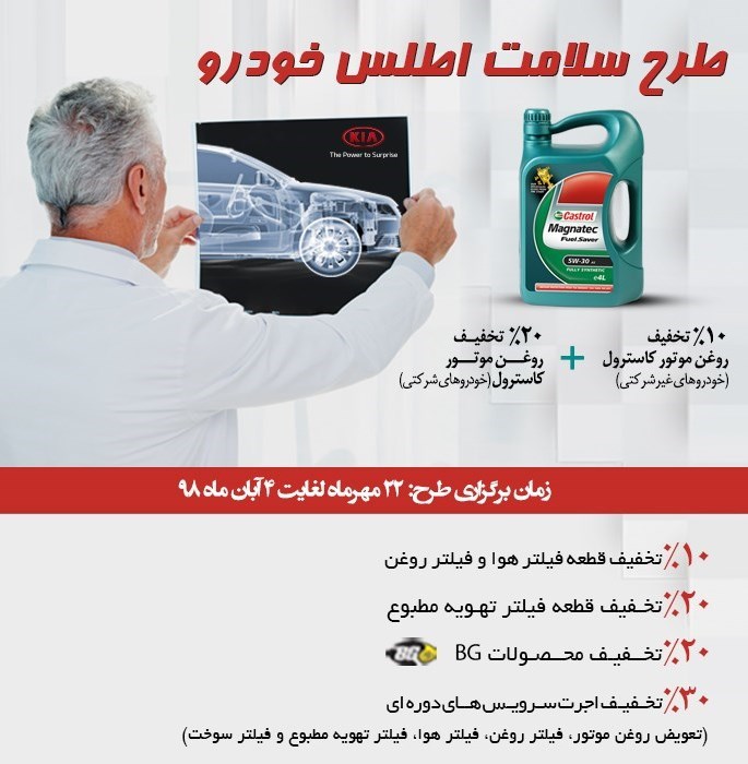 خدمات ویژه اطلس خودرو به مالکین خودرو‌های کیا با تخفیف‌های ویژه در سراسر کشور
